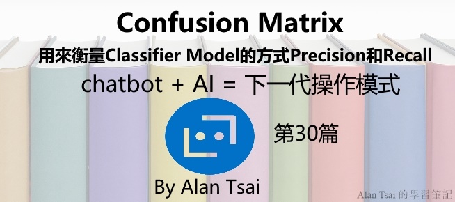 [chatbot + AI = 下一代操作模式][30]Confusion Matrix - 用來衡量Classifier Model的方式 Precision和Recall.jpg